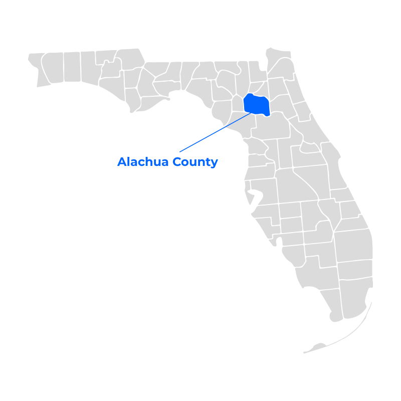 Alachua County Public Schools Case Study