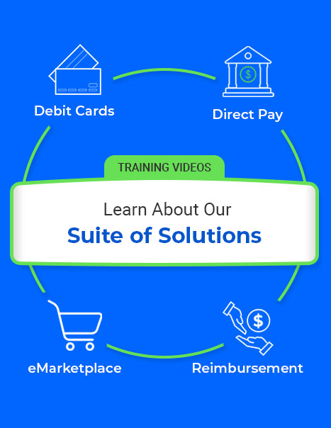 Training Video Suite of Solutions